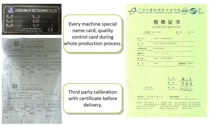 Dongguan Liyi Environmental Technology Co., Ltd. Kontrola jakości