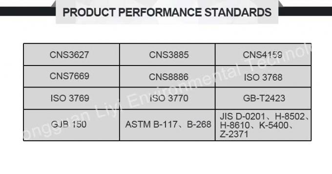 Liyi Paint Salt Fog Corrosion Equipment Maszyna do badania solnego natrysku solnego w komorze 1