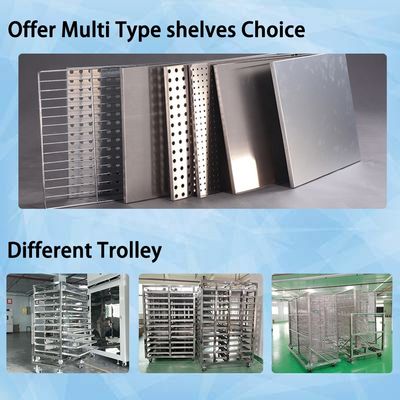 Wysokotemperaturowy przemysłowy elektryczny piec suszarniczy do 800℃ dla chemikaliów