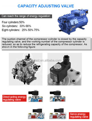 Komory klimatyczne i temperaturowe LIYI, komora klimatyczna, komora testowa, kontrola, stabilność, komora środowiskowa typu walk-in, cena